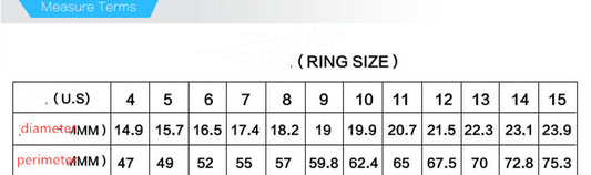 Bague Thermique Intelligente Capteur Thermochromique- Acier Inoxydable Hauste Resiatance